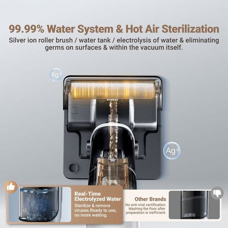 Dreame DM - H14 - GL Wet And Dry Vacuum Cleaning H14 Cordless | TBM Online