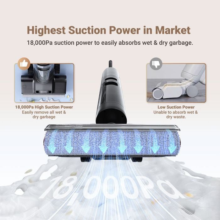 Dreame DM - H14 - GL Wet And Dry Vacuum Cleaning H14 Cordless | TBM Online