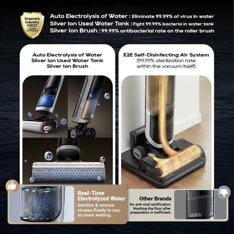 Dreame DM - H14U - GL Wet & Dry Vacuum Cleaner H14 Ultra | TBM Online