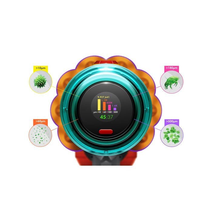 Dyson SV46 V12 DETECT SLIM ABSOLUTE Cordless Vacuum Cleaner (HEPA) Yellow/Nickel | TBM Online