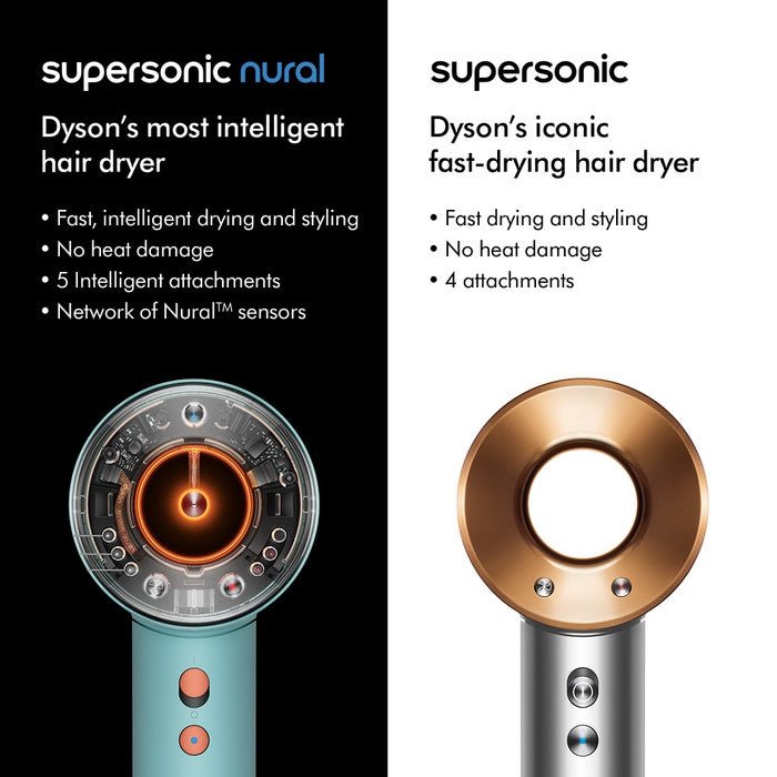 Dyson HD16 SUPERSONIC NURAL CERAMIC PATINA TOPAZ Hair Dryer | TBM Online