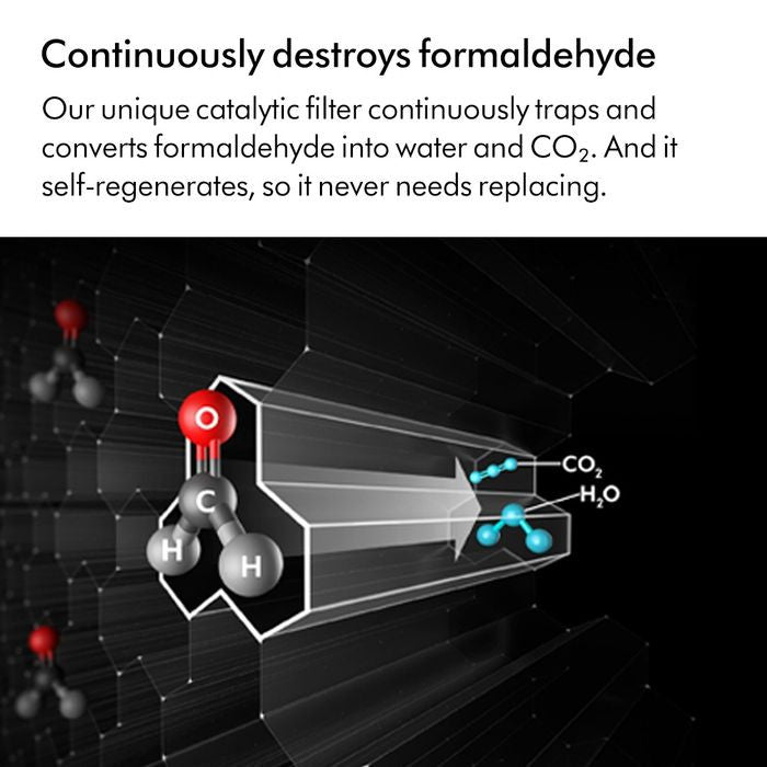 Dyson TP12 WHITE GOLD Air Purifier Tower Fan TP12 White Gold | TBM Online