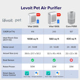 Levoit LAP-V102S-WUS Vital 100S Pet Care Smart True HEPA Air Purifier