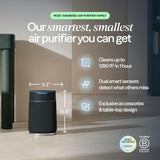 [Pre-Order][ETA TBC] Blueair SP1i Blue Signature Air Purifier Small Dark Blue