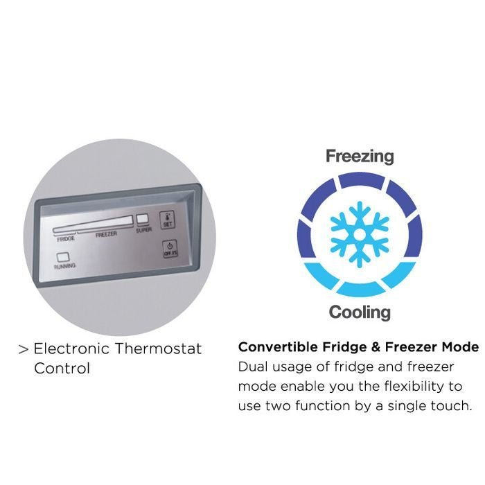 Elba EF - F4132E(GR) Chest Freezer Artico Series 410L Digital Control | TBM Online