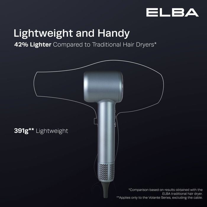 Elba EHD - Q4643D (PP) Hair Dryed AirLux 1600W Candy Purple | TBM Online