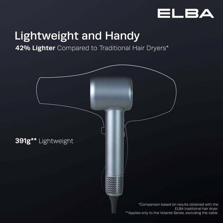 Elba EHD - Q6663DC(BK) Hair Dryer Volante 1600W BLDC Motor Titanium Grey | TBM Online