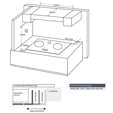 Electrolux EHG8251BC Built - In Gas Hob 80CM 2 Burner | TBM Online