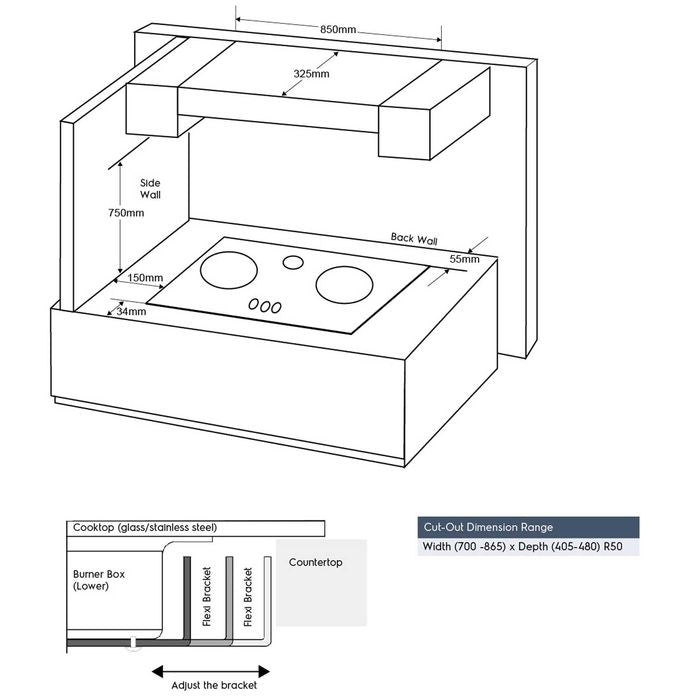 Electrolux EHG9331BC Built - In Gas Hob 90CM 3 Burner | TBM Online