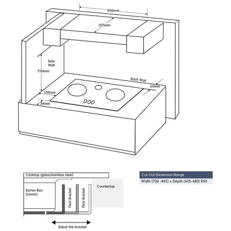 Electrolux EHG9350BC Built - In Gas Hob 3 Burner 90cm | TBM Online