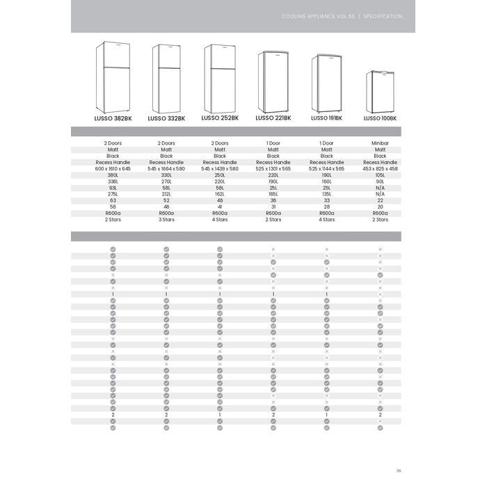 Faber LUSSO 100BK Mini Bar Fridge 100.0L Gloss Black | TBM Online
