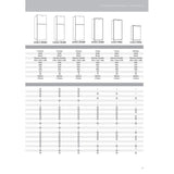 Faber LUSSO 100BK Mini Bar Fridge 100.0L Gloss Black | TBM Online