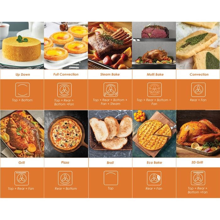 Fotile HZK72 - H1 Built In Combi Oven 3300W | TBM Online