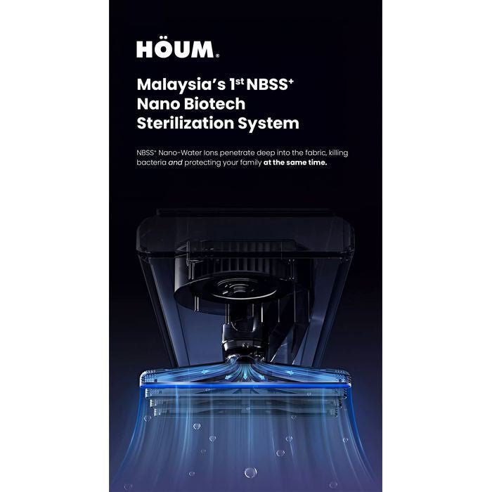 Houm SD - 250DC Super Dryer | TBM Online