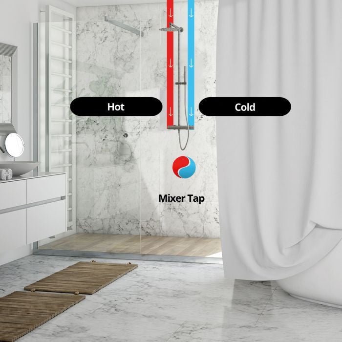 Joven JSH - 50HE IB Water Heater Stainless Steel Tank Horizontal Heat Elevator 50.0L | TBM Online