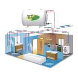 Joven JSH - 50HE IB Water Heater Stainless Steel Tank Horizontal Heat Elevator 50.0L | TBM Online