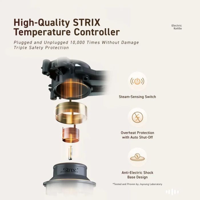 JoYoung JK - 15K50 Minimalist Kettle 1.5L | TBM Online