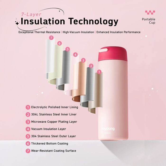 JoYoung JVC - 45V91(P) Minimalist 304 Stainless Steel Vacuum Bottle 450ml Pink | TBM Online