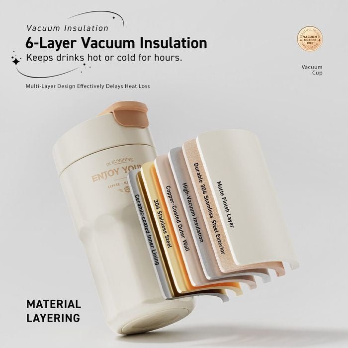 JoYoung JVC - 49V39(T) Ceramic Coffee Cup 490ml Tan | TBM Online