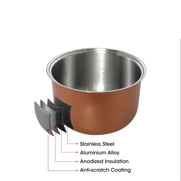 Khind RCM18SS Rice Cooker Anshin Fuzzy Logic 1.8L Red Alpha | TBM Online