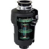 KleenGard SD1250 Food Waste Disposer Premium | TBM Online