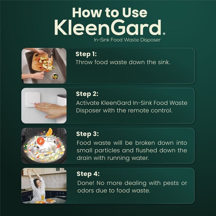 KleenGard SD1250 Food Waste Disposer Premium | TBM Online
