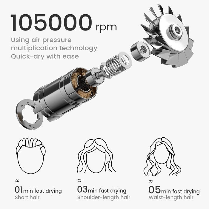 Laifen SLF - SEPLUS(U) Hair Dryer SE High Speed 1500W Purple | TBM Online