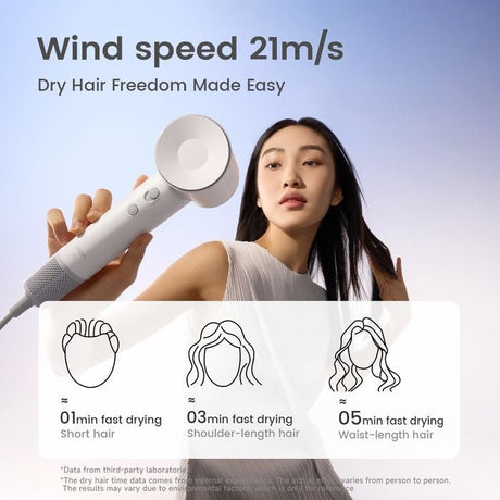 Laifen SLF - SEPLUS(U) Hair Dryer SE High Speed 1500W Purple | TBM Online