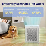 Levoit LAP-V102S-WUS Vital 100S Pet Care Smart True HEPA Air Purifier | TBM Online