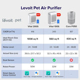 Levoit LAP-V102S-WUS Vital 100S Pet Care Smart True HEPA Air Purifier | TBM Online