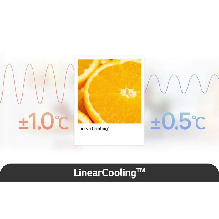 LG GV - K25FFGEB 4 Doors Fridge 612L Smart Inverter Hygiene Fresh Black Glass | TBM Online