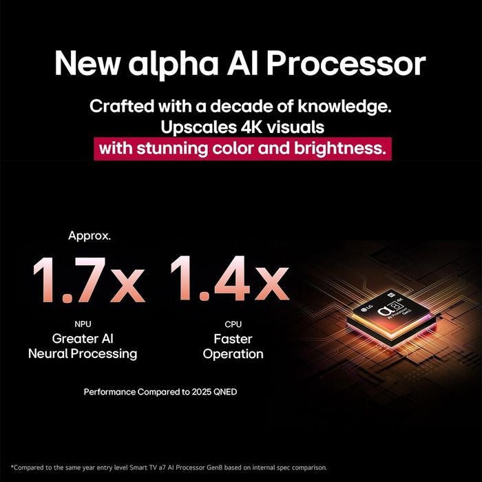 LG 55QNED86ASA 55" 4K QNED EVO AI MiniLED Smart TV | TBM Online