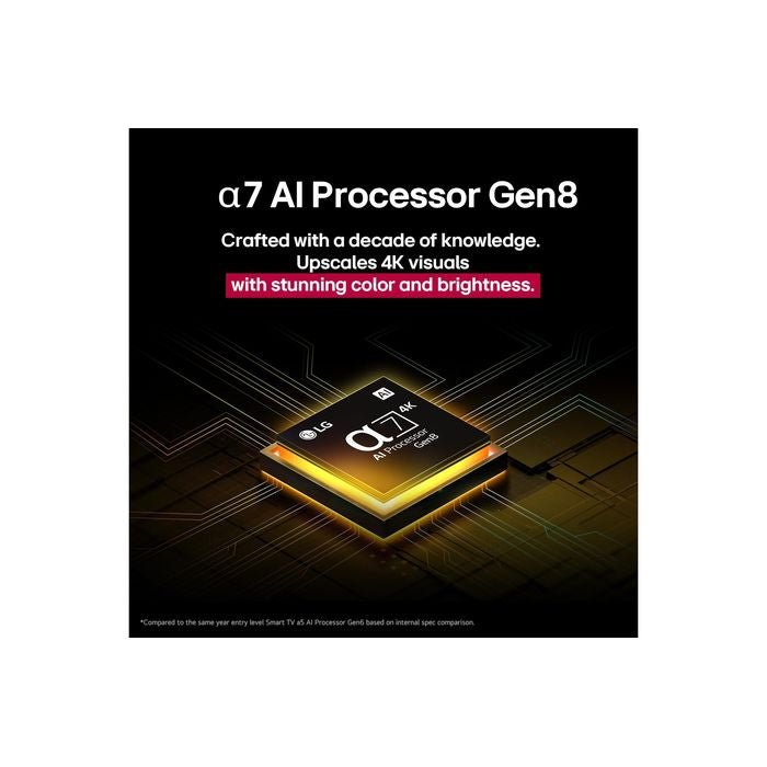 LG 55UA7350PSB 55" 4K UHD GEN8 Super Upscaling AI Sound PRO Smart TV | TBM Online