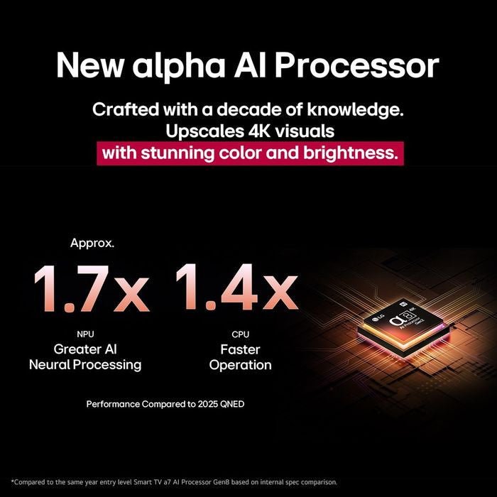 LG 75QNED92ASAQ 75" 4K QNED EVO AI MiniLED Smart TV | TBM Online