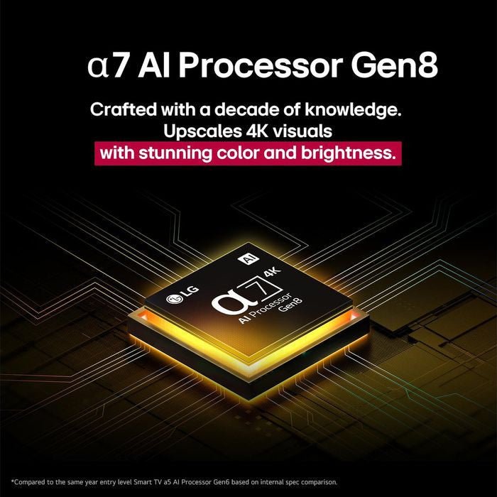 LG 86QNED80ASA 86" 4K QNED A7 AI Processor Gen8 Smart TV | TBM Online