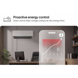 LG IN:S3NQ120A1DA Air Cond 1.5HP Wall Mounted DualCool AI Air Inverter R32 | TBM Online