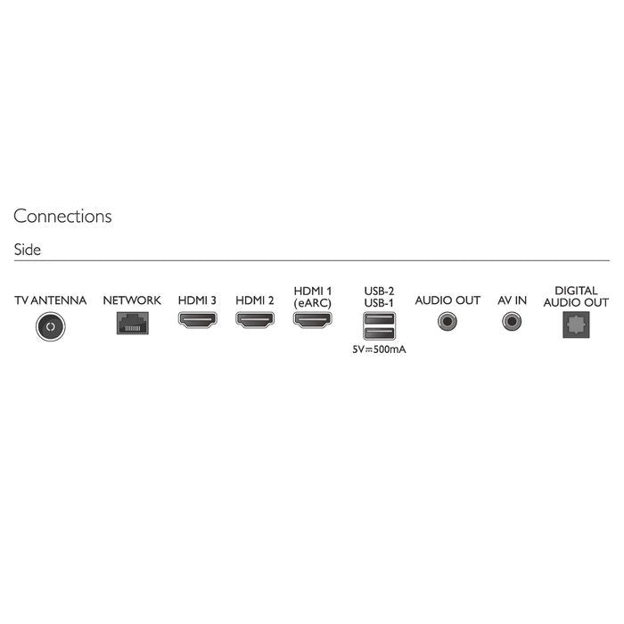 Philips 43PUT7129/68 43" 4K Google TV | TBM Online