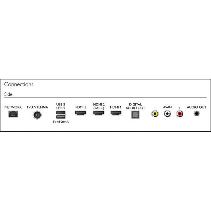 Philips 50PUT7330/68 50" 4K UHD LED Google TV | TBM Online