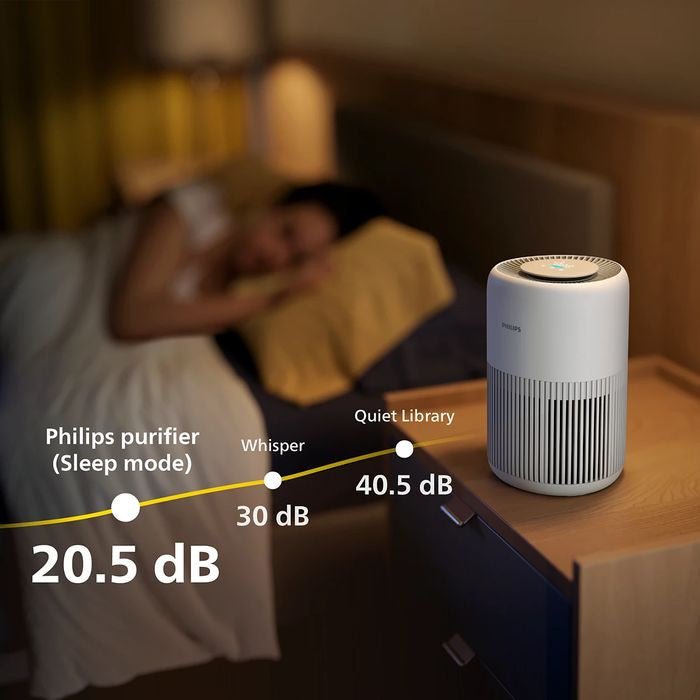 Philips AC0950/10 Smart Air Purifier Pureprotect Mini 900 Series 23W | TBM Online