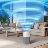 Philips AC2220/10 Air Purifier 2200 Series | TBM Online