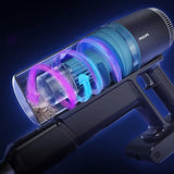 Philips XC3133/61 Cordless Vacuum Cleaner Aqua 3000 Series 25.2V | TBM Online