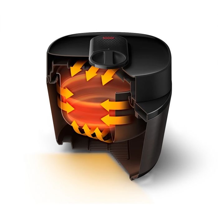 [CLEARANCE][Display Set] Philips HD2151/62 All - In - One Cooker Aio 5L | TBM Online