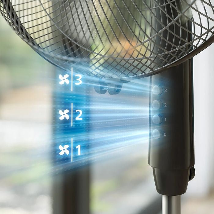 Philips ACP620/01 Series 600 Pedestal Fan 5 Blades 45W Black | TBM Online