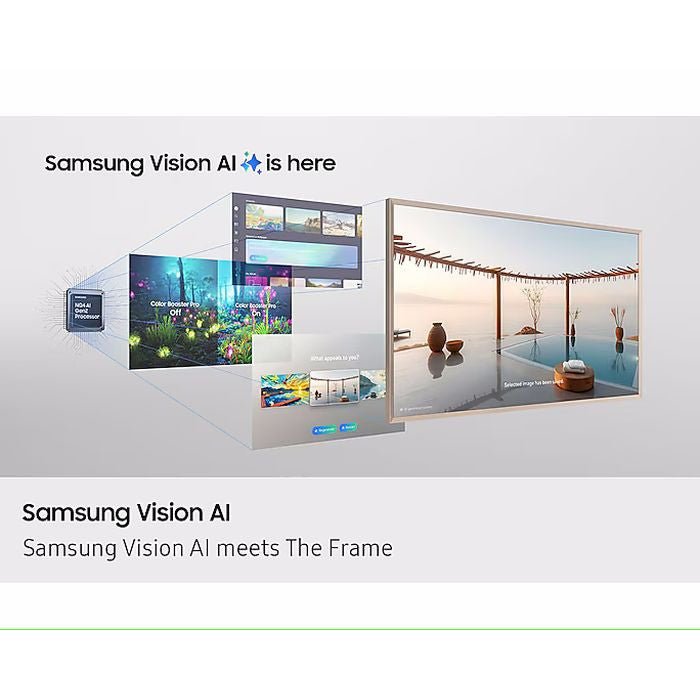 Samsung QA55LS03FAKXXM 55" 4K The Frame QLED Smart TV | TBM Online