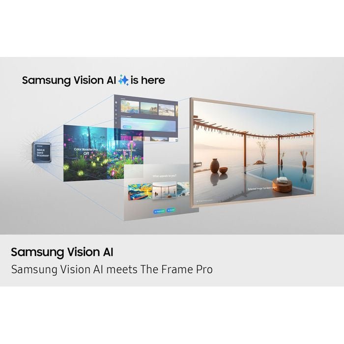 Samsung QA75LS03FWKXXM 75" 4K The Frame QLED Smart TV | TBM Online