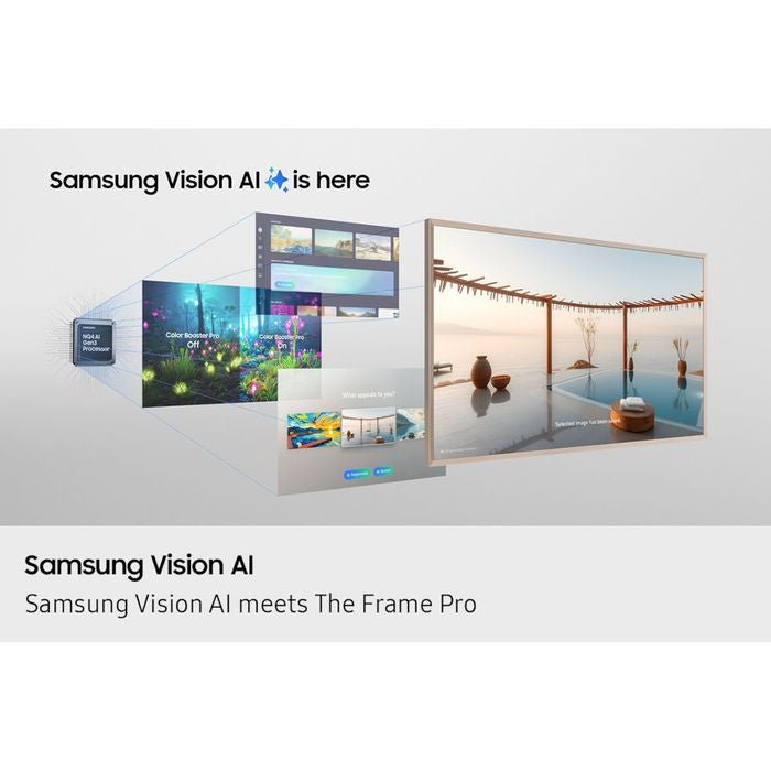 Samsung QA85LS03FWKXXM 85" 4K The Frame QLED Smart TV | TBM Online