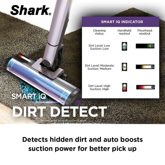 Shark CS - 851SMBR Stick Vacuum Evopower System IQ | TBM Online