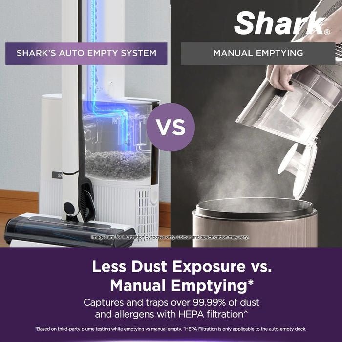 Shark LC - 100SMGY Vacuum Cleaner Evopower System Fit | TBM Online