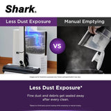 Shark LC - 150SMBL Vacuum Cleaner Evopower System Fit+ | TBM Online