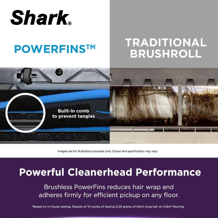 Shark LC - 150SMBL Vacuum Cleaner Evopower System Fit+ | TBM Online